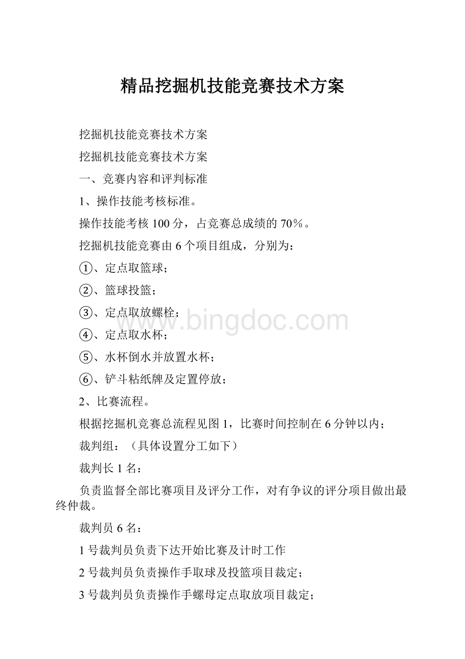 精品挖掘机技能竞赛技术方案.docx_第1页