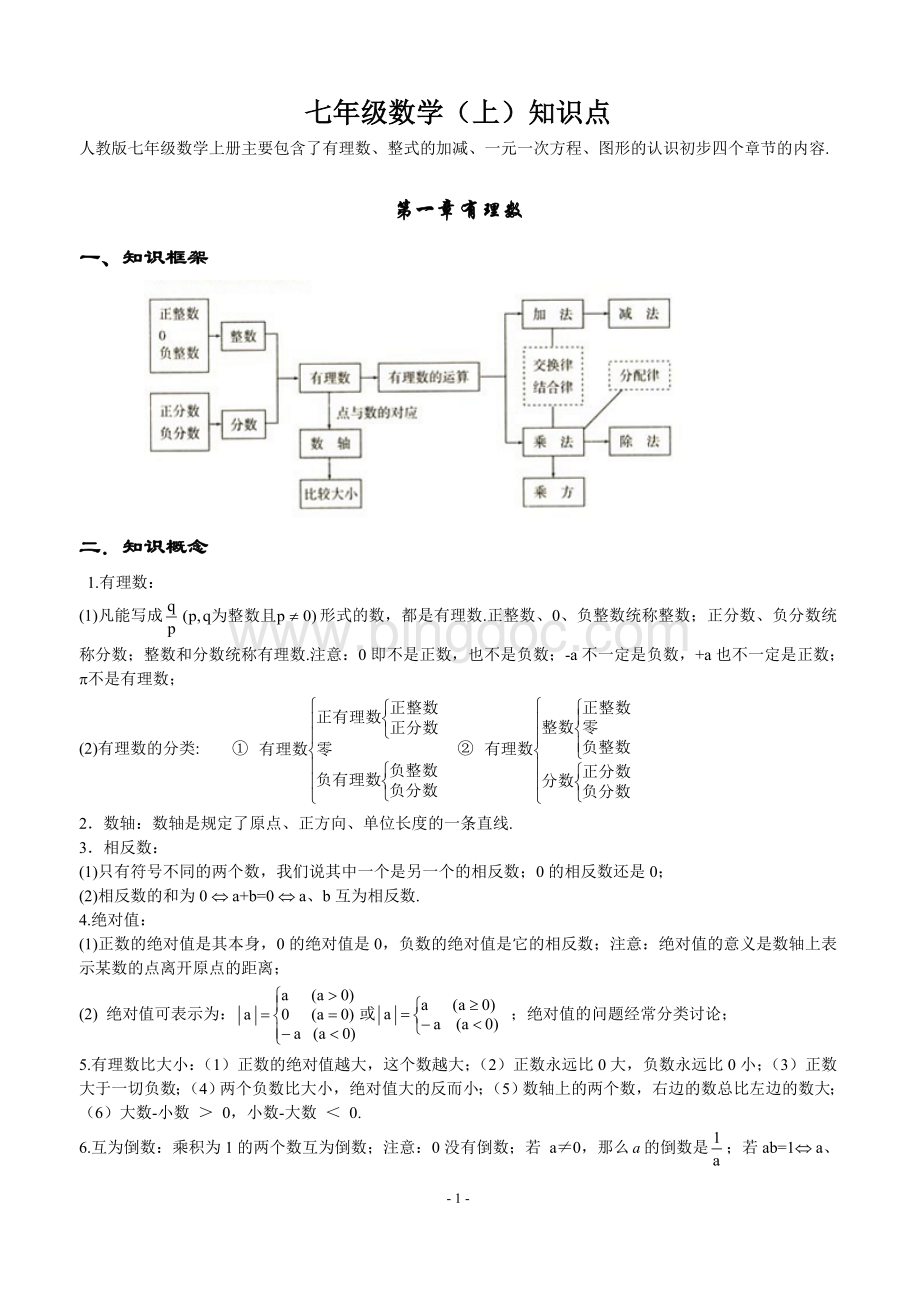 初中数学知识点全总结(完美打印版)Word文档下载推荐.doc_第1页