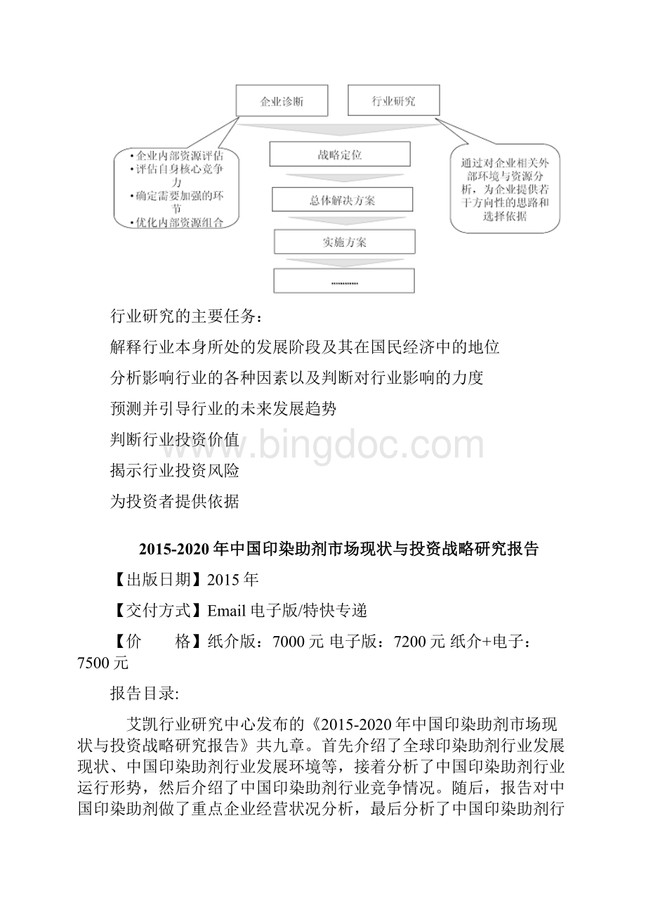 中国印染助剂市场现状与投资战略研究报告Word文档下载推荐.docx_第3页