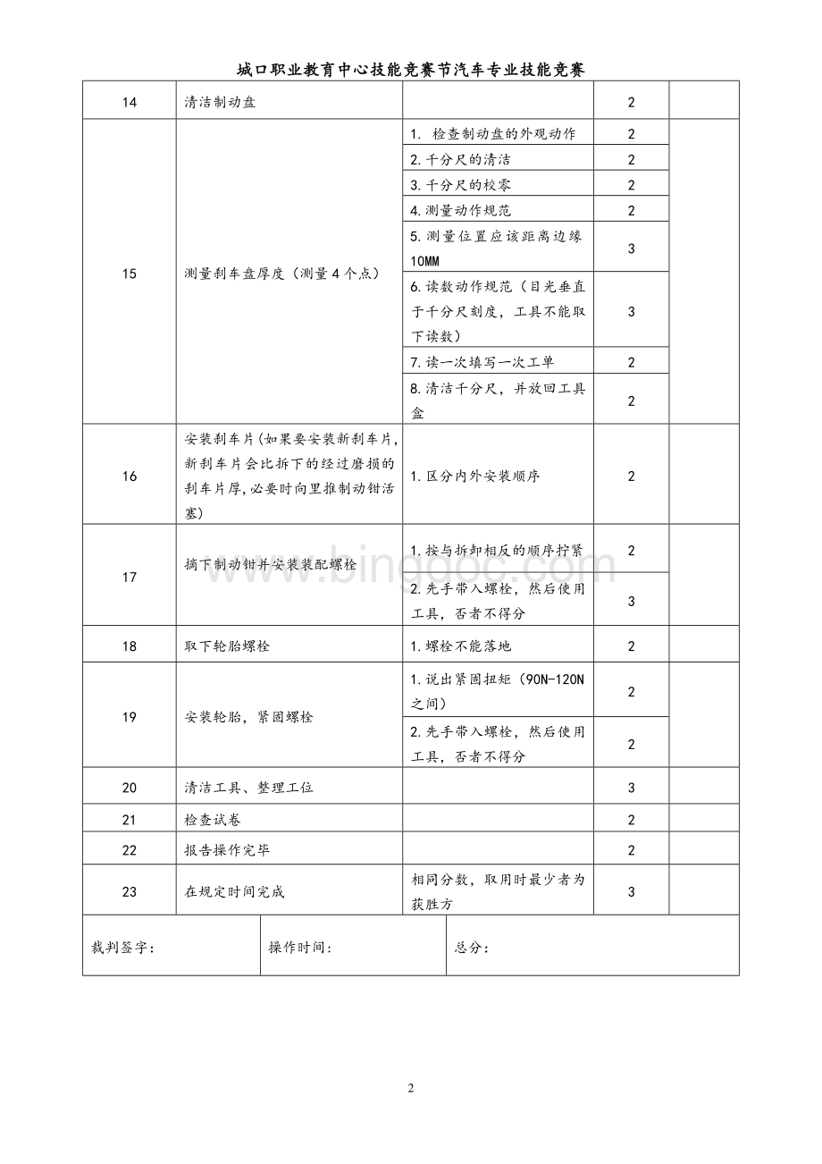 盘式制动器的拆装和检测项目评分表.doc_第2页