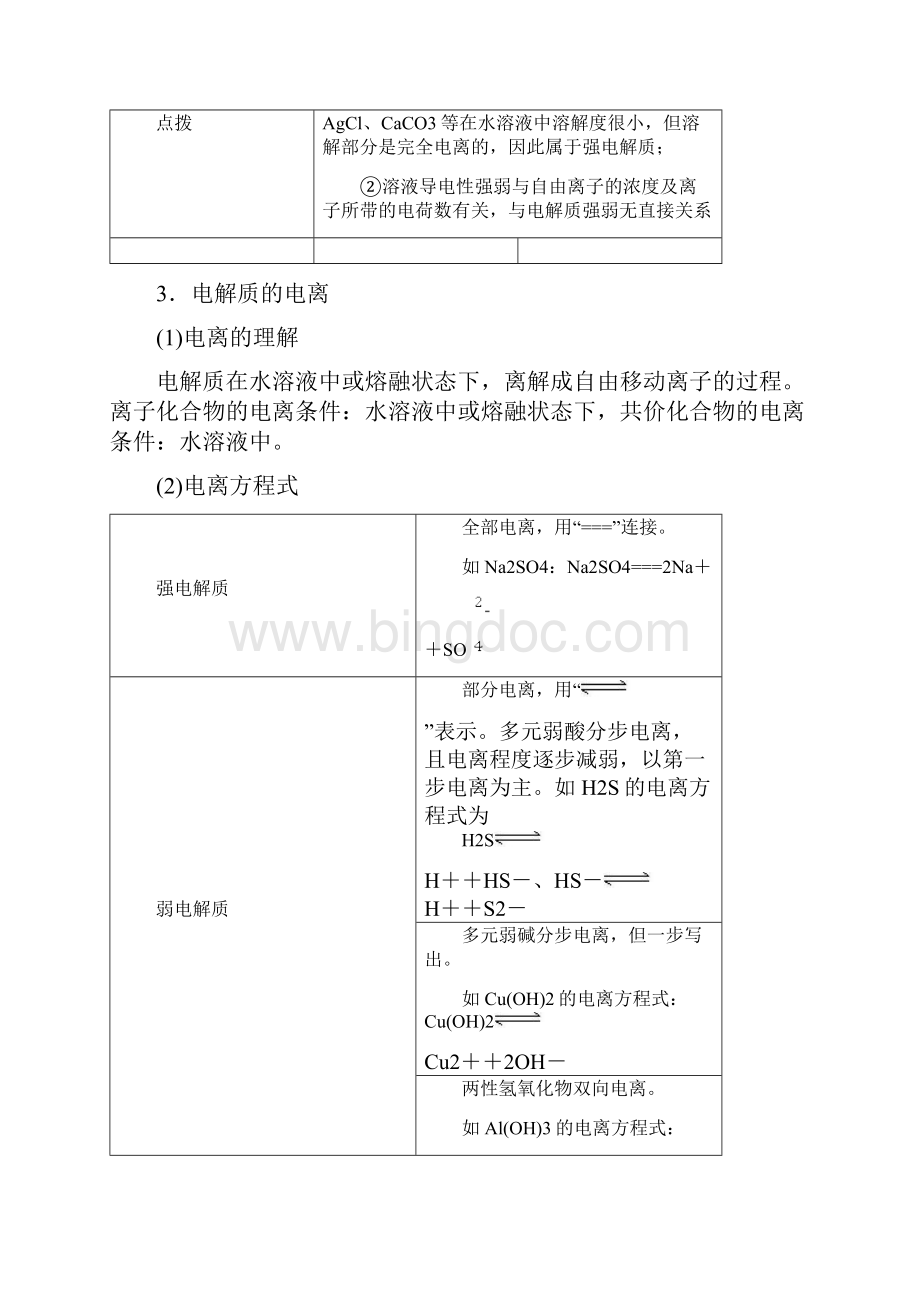 高考化学离子反应专题复习学生版Word格式.docx_第3页