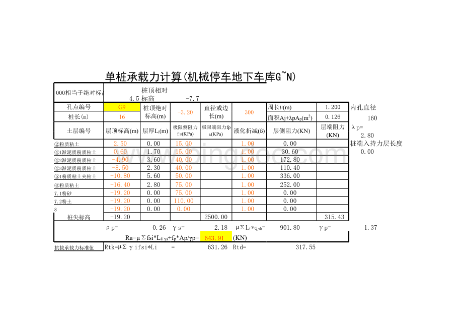 单桩承载力(上海规范-抗压抗拔).xls_第2页