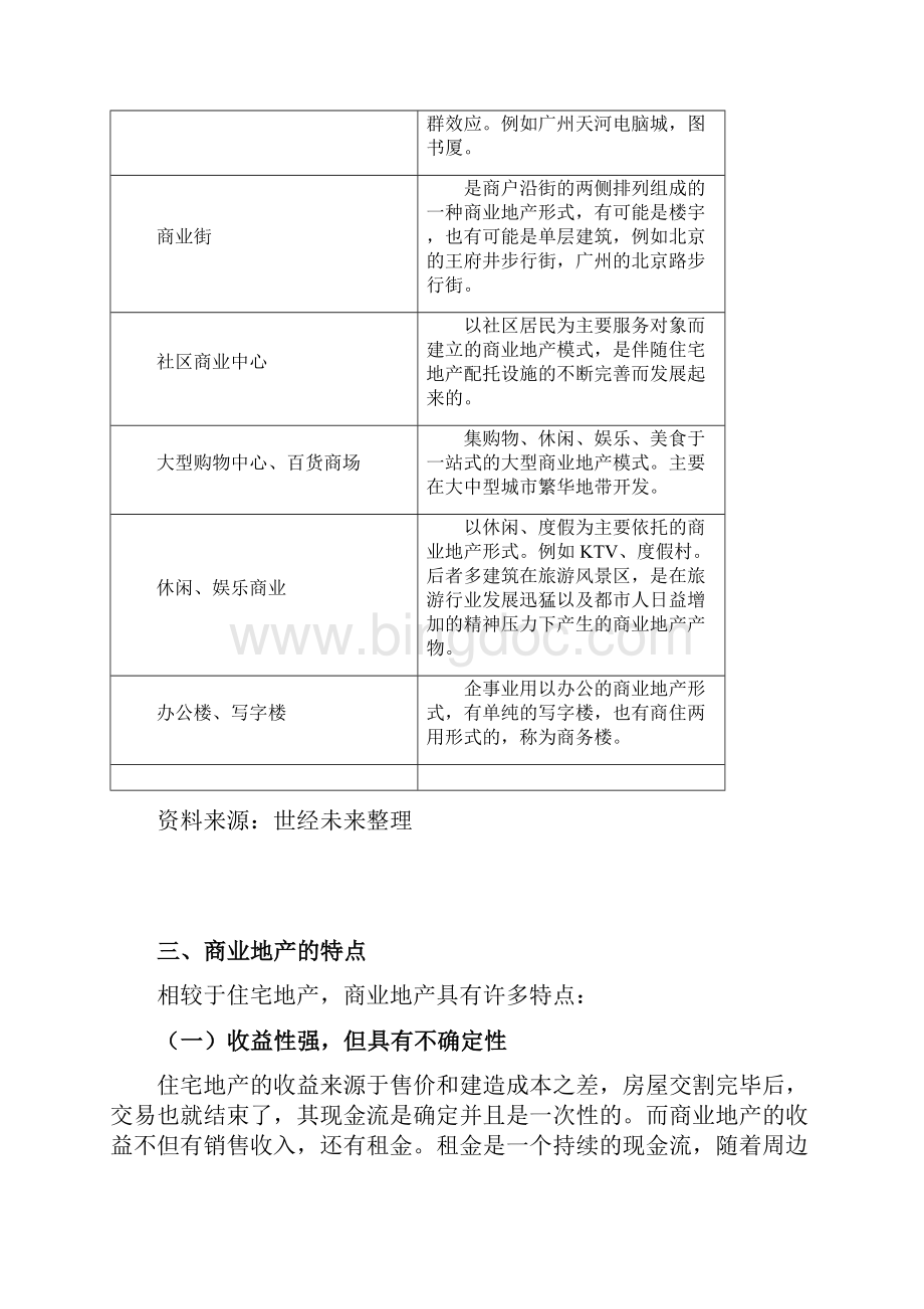 商业地产特性及政策分析Word文件下载.docx_第2页