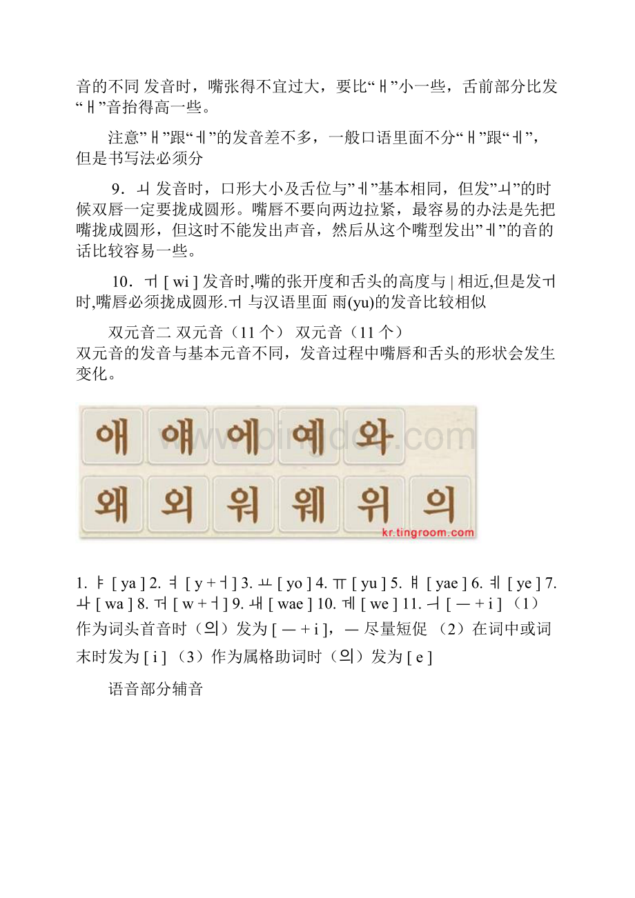 韩国语发音入门总结含图Word文档格式.docx_第3页