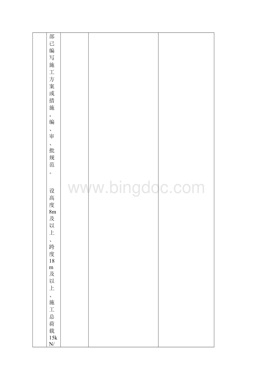 落地式钢管脚手架检查验收操作手册Word格式.docx_第2页