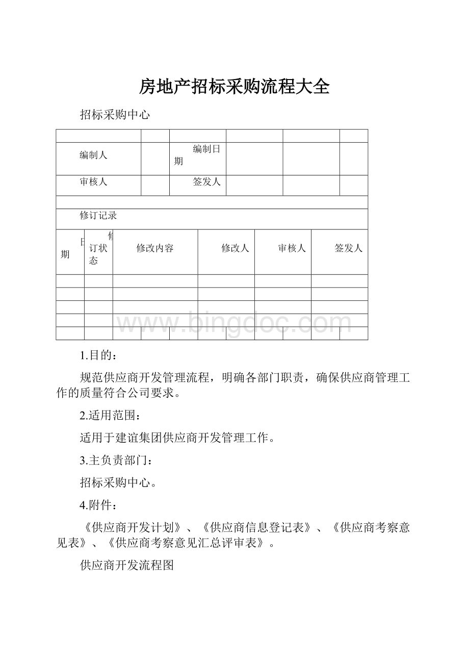 房地产招标采购流程大全Word文档格式.docx