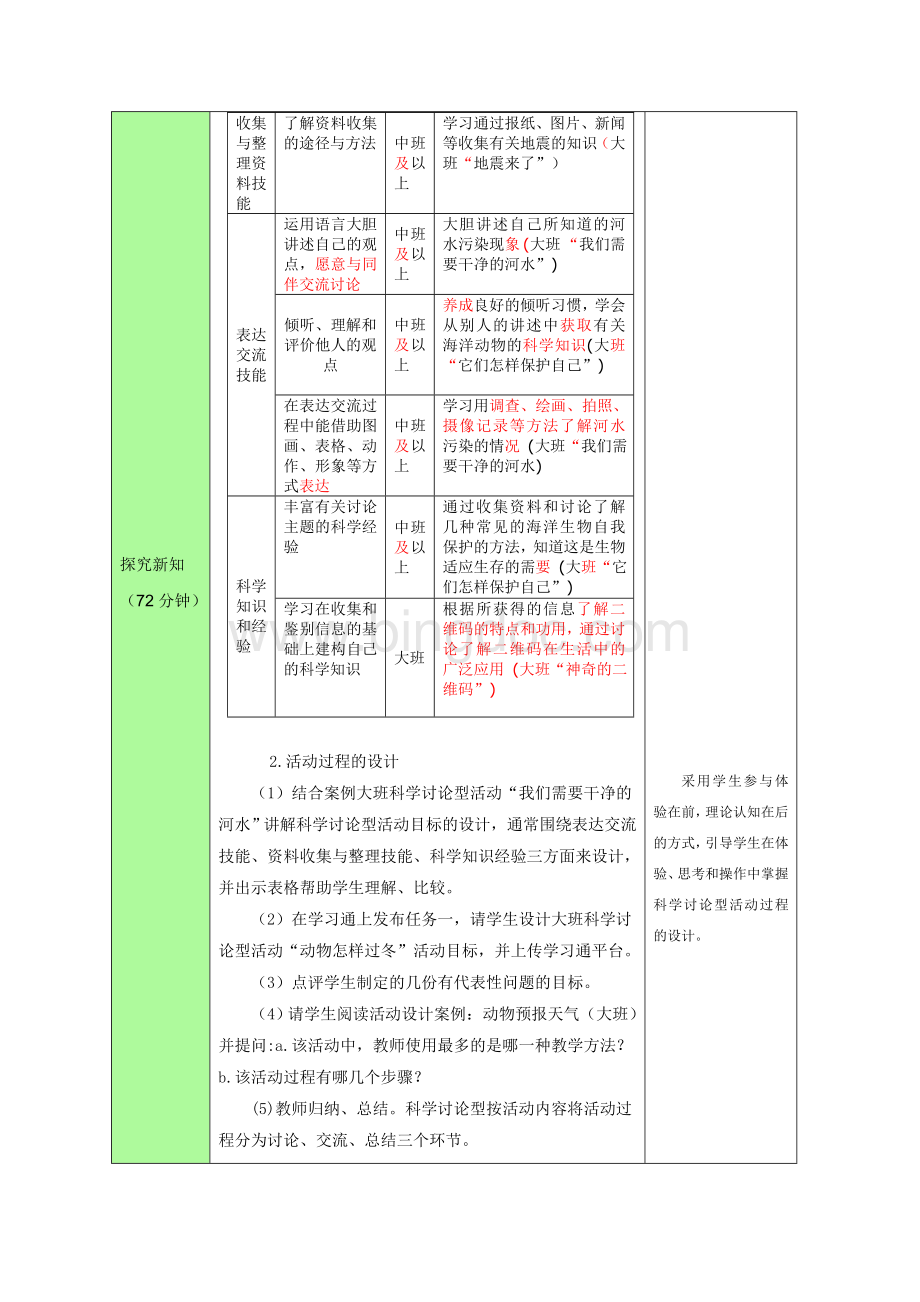 幼儿园科学讨论型活动-教案.doc_第3页