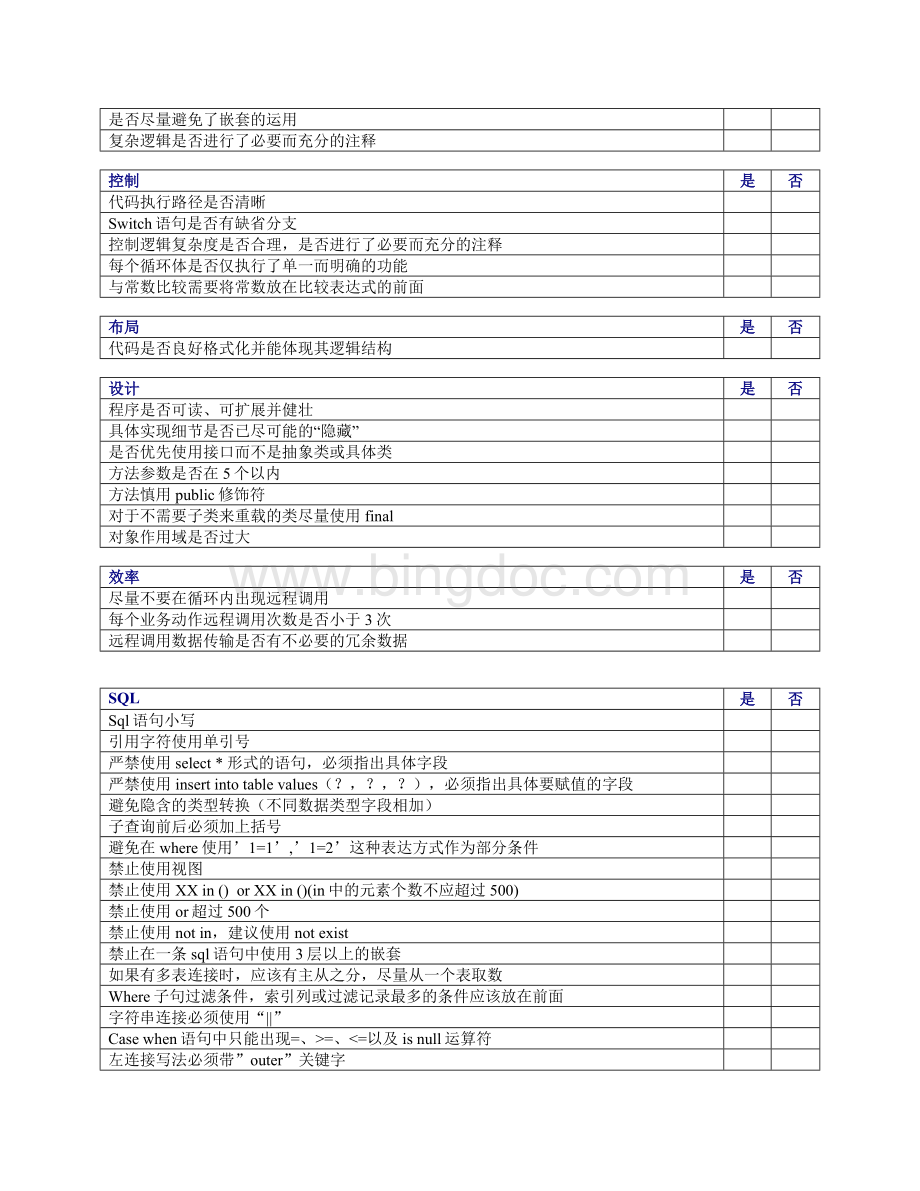 代码评审表模板.docx_第2页