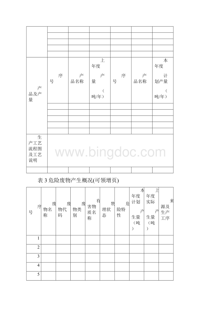 版危险废物管理计划Word下载.docx_第3页