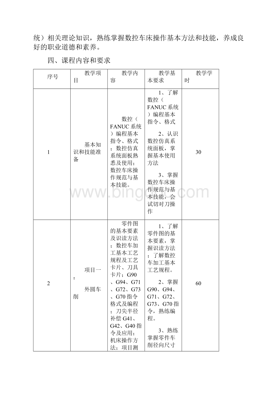 数控车床操作精品课程的建设.docx_第2页