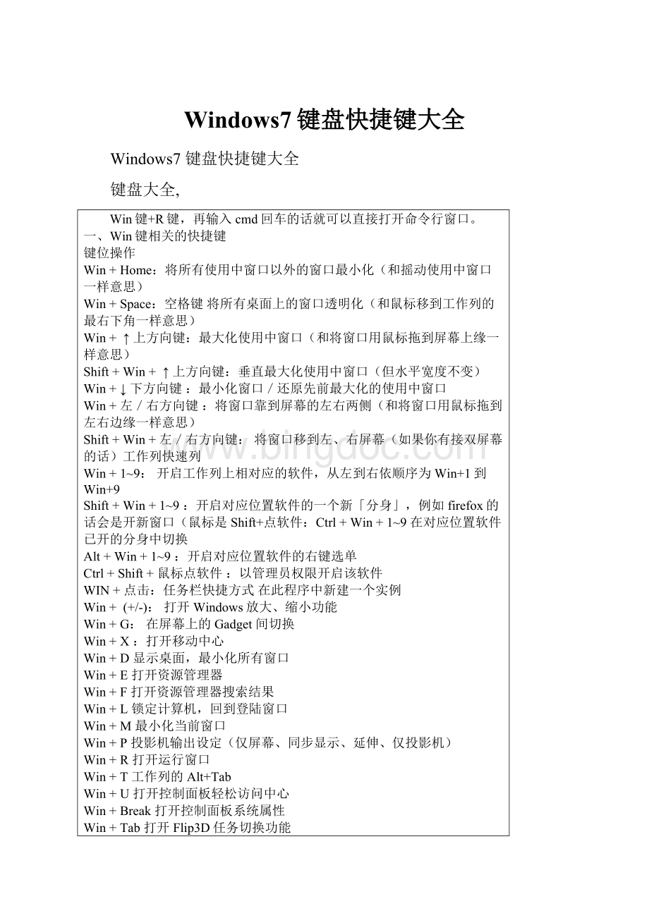 Windows7键盘快捷键大全Word文件下载.docx_第1页