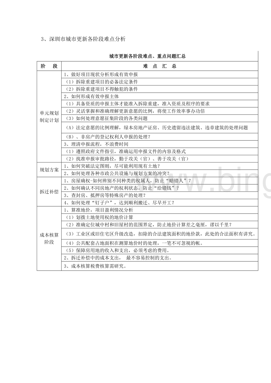 城市更新改造流程.docx_第3页