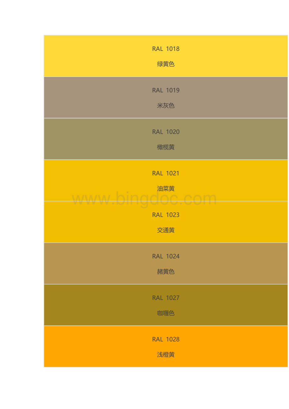 RAL(劳尔色卡)中文名称电子版.docx_第3页