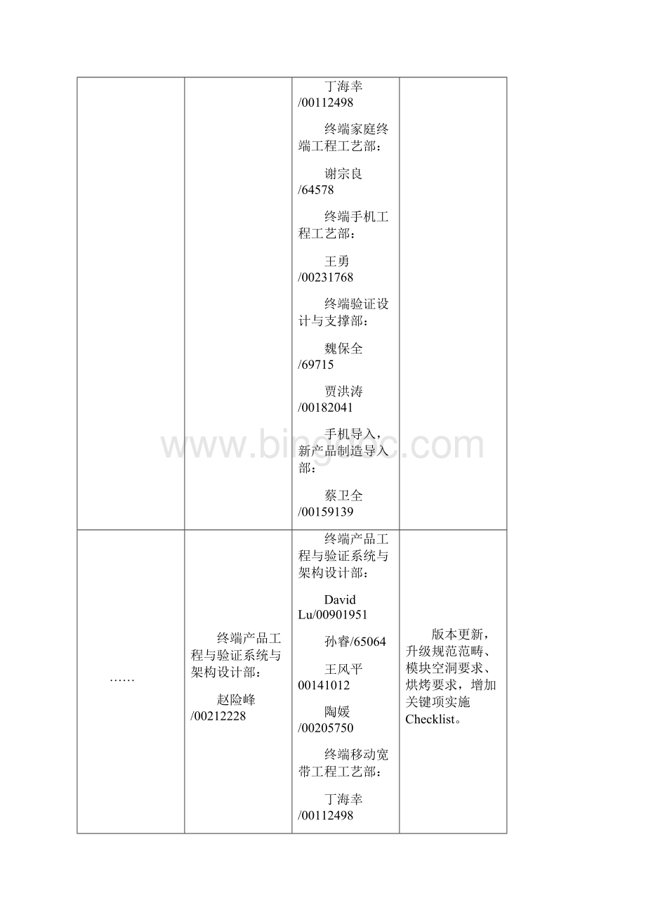 终端PCBA维修规范V.docx_第3页