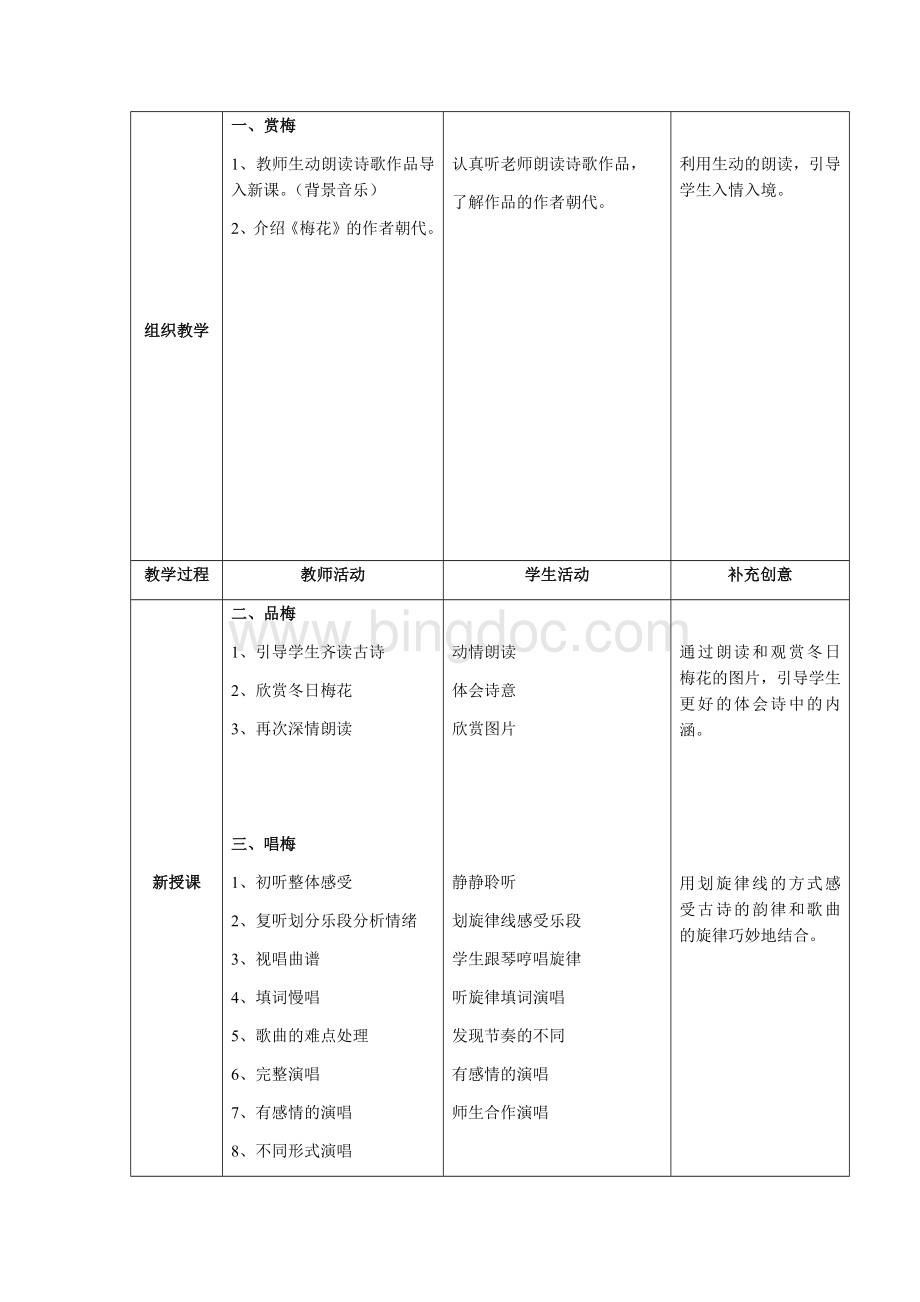 小学音乐-《梅花》教学设计学情分析教材分析课后反思文档格式.doc_第2页