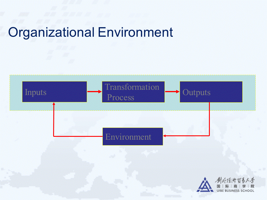Organizational-Environment--Social-Responsibility-and-Business-Ethics优质PPT.ppt_第2页
