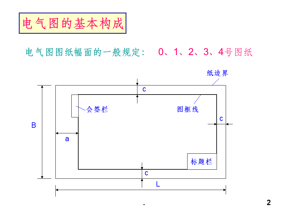 电气识图入门基础.ppt_第2页