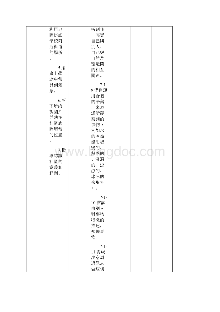 单元名称Word格式文档下载.docx_第2页