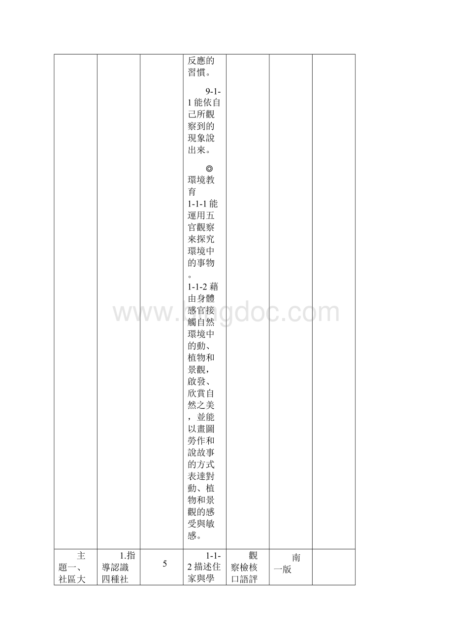 单元名称Word格式文档下载.docx_第3页