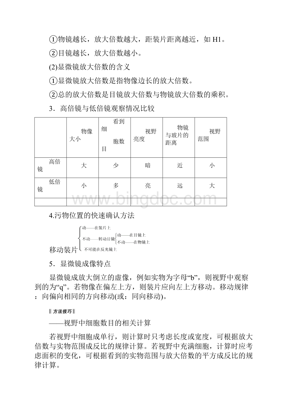 高中生物教材实验汇总.docx_第2页