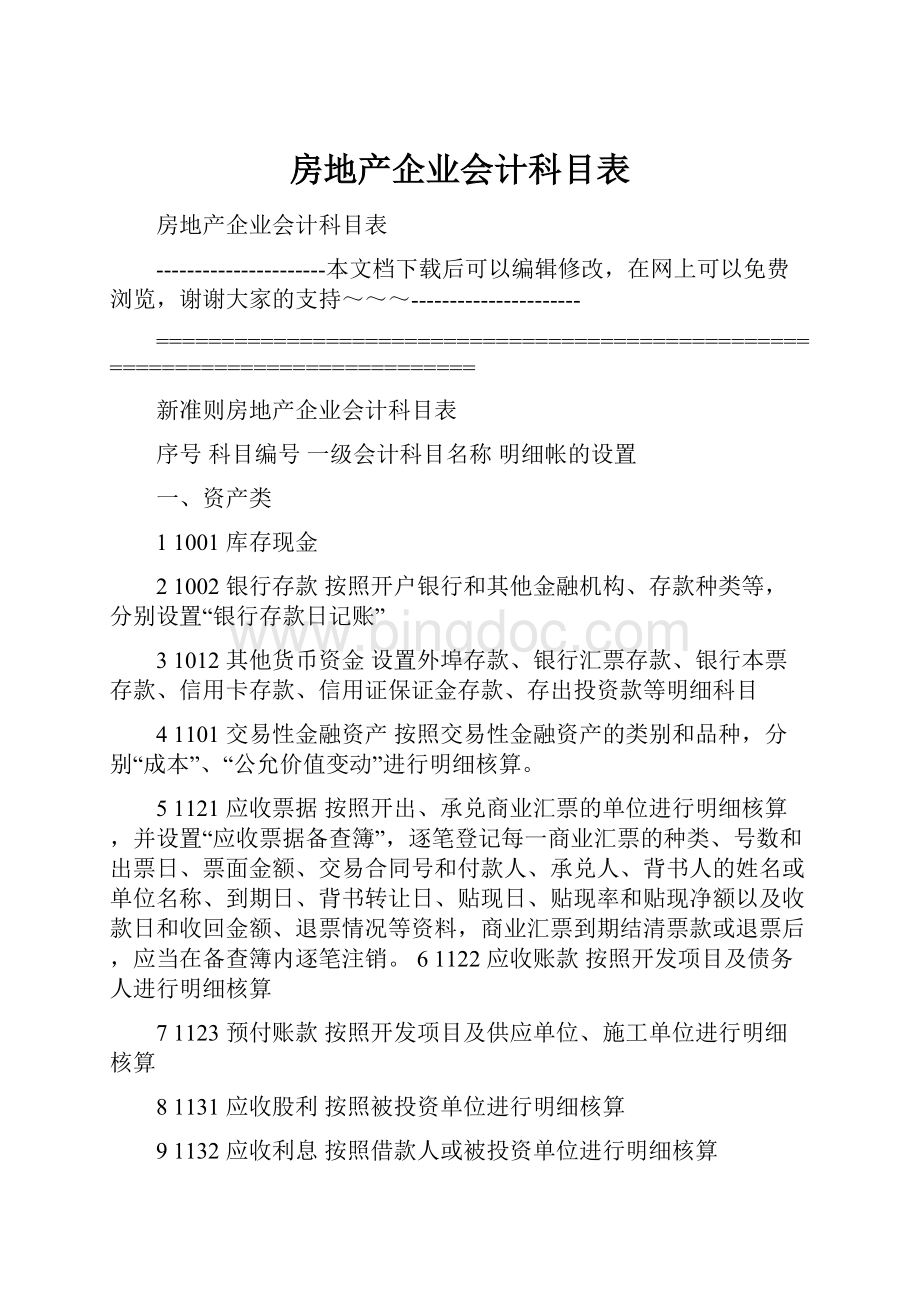 房地产企业会计科目表.docx_第1页