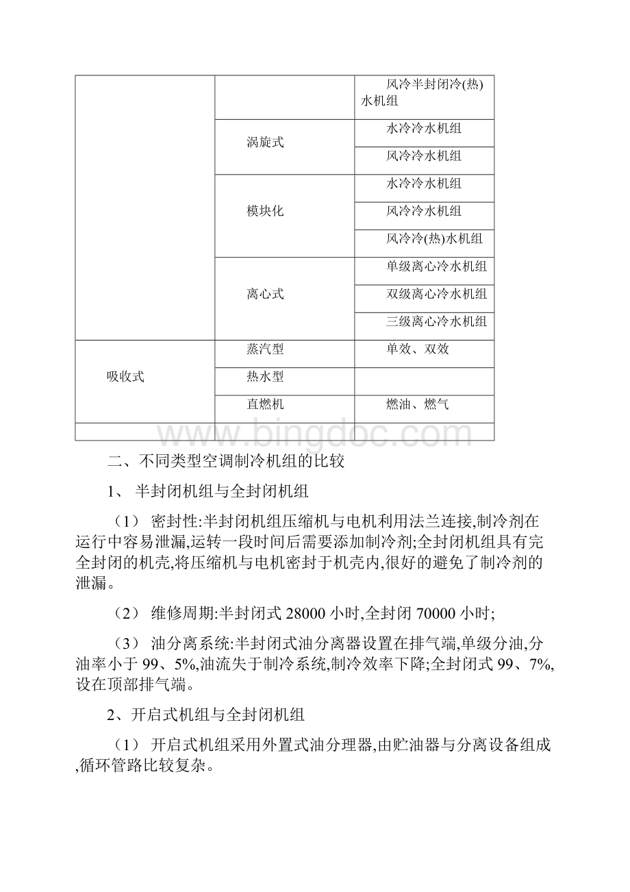 中央空调机组比较及配置表.docx_第2页