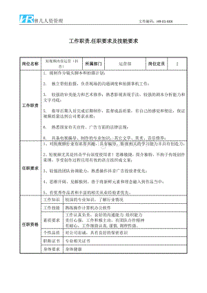 短视频内容运营(抖音)工作职责和任职要求模板文档格式.docx