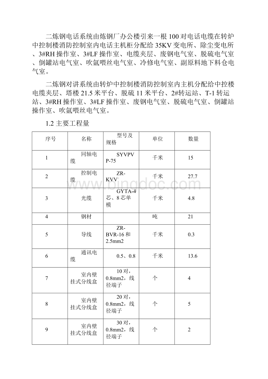 工业电视及通讯系统安装施工方案Word文件下载.docx_第3页