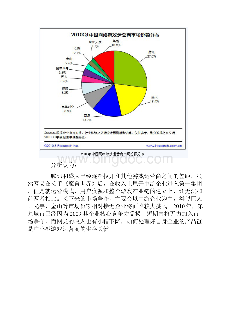 《Q1中国网络游戏市场数据》发布.docx_第3页