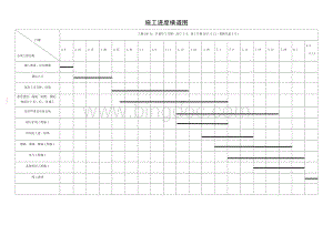 施工进度横道图泵站.doc