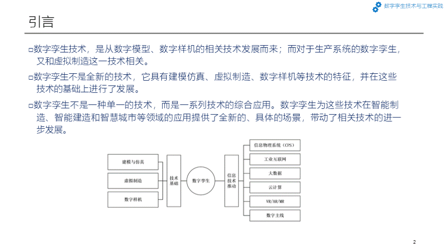 数字孪生技术与工程实践 第2章 数字孪生相关技术和一般架构.pptx_第2页