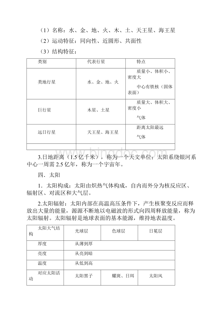 上海高中地理专题一至四整理Word文档下载推荐.docx_第3页