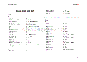 旧版标准日本语初级单词表.doc