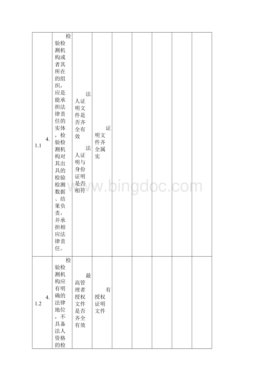 检验检测机构内部审核检查表Word文档格式.docx_第2页