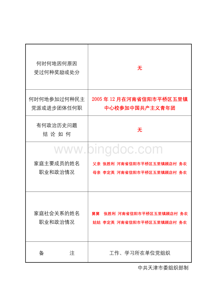 入党申请人登记表(模板).docx_第2页
