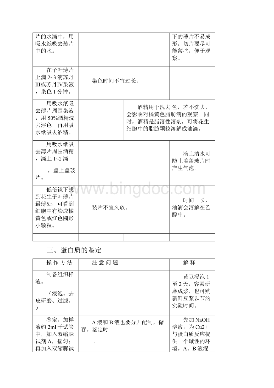 高中生物复习试验必修13江苏省.docx_第3页