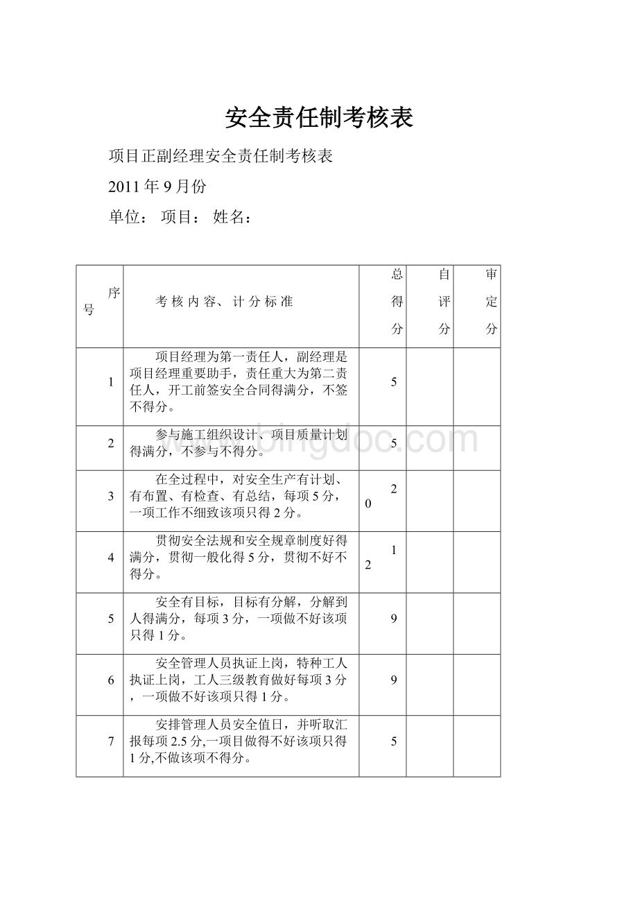 安全责任制考核表.docx