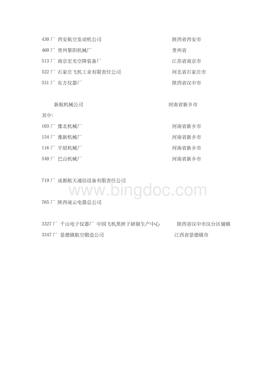 中航工业集团下属企业一览表.doc_第3页