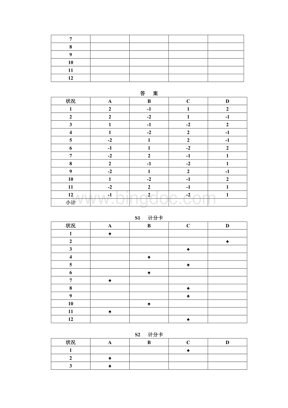 领导风格测试.doc_第3页