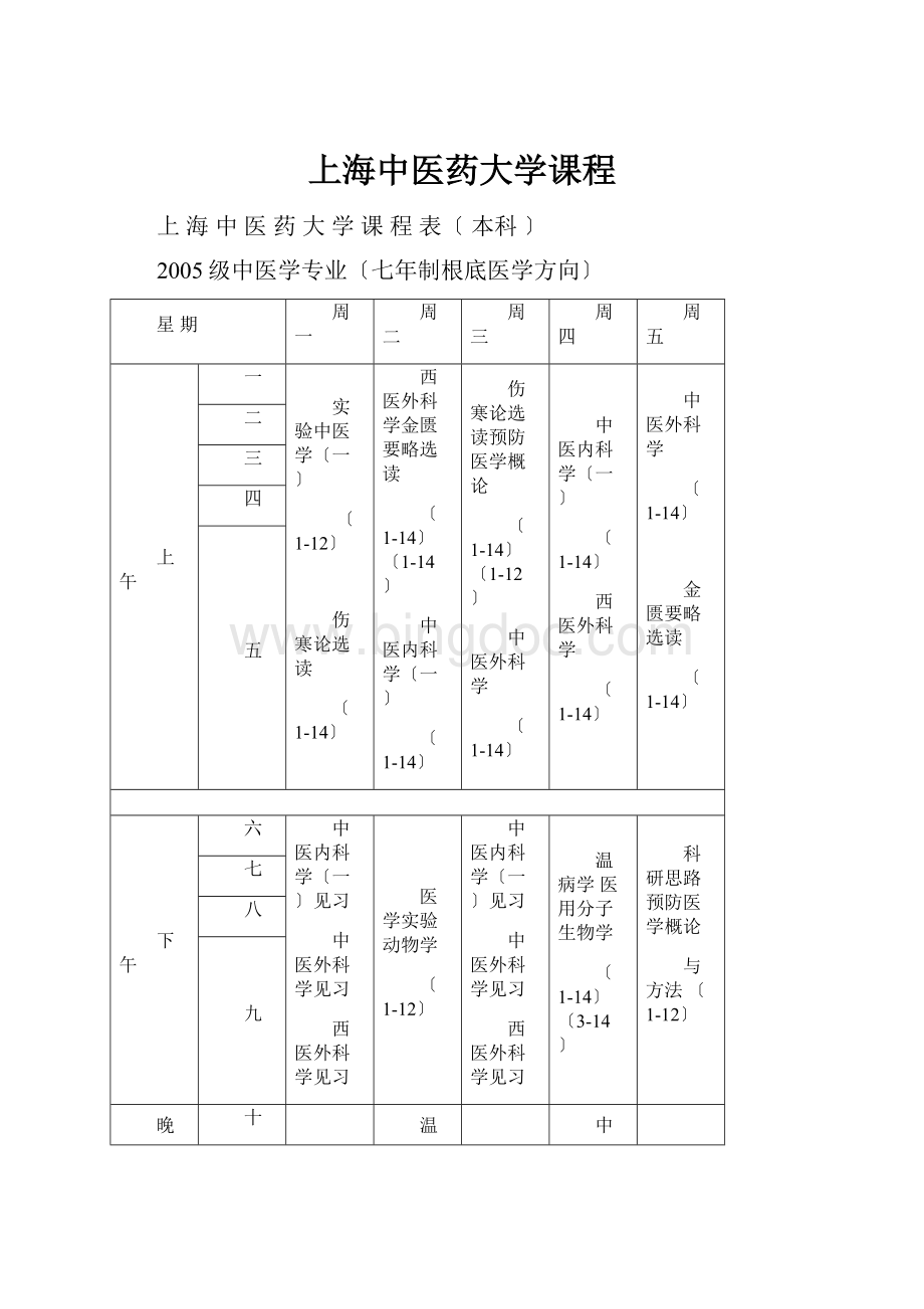 上海中医药大学课程.docx_第1页