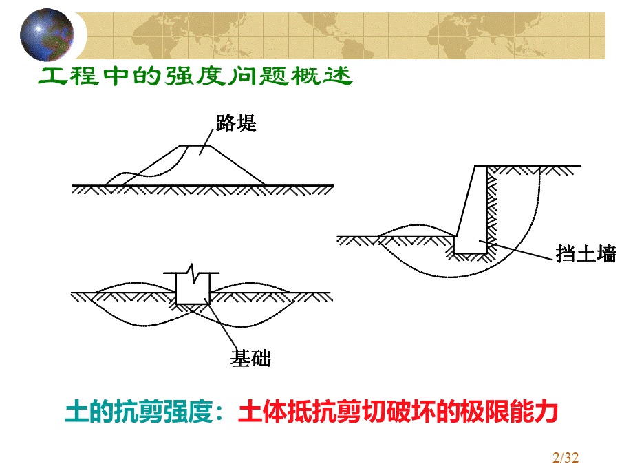 工程地质与地基基础-04土的强度理论和地基承载力.ppt_第2页