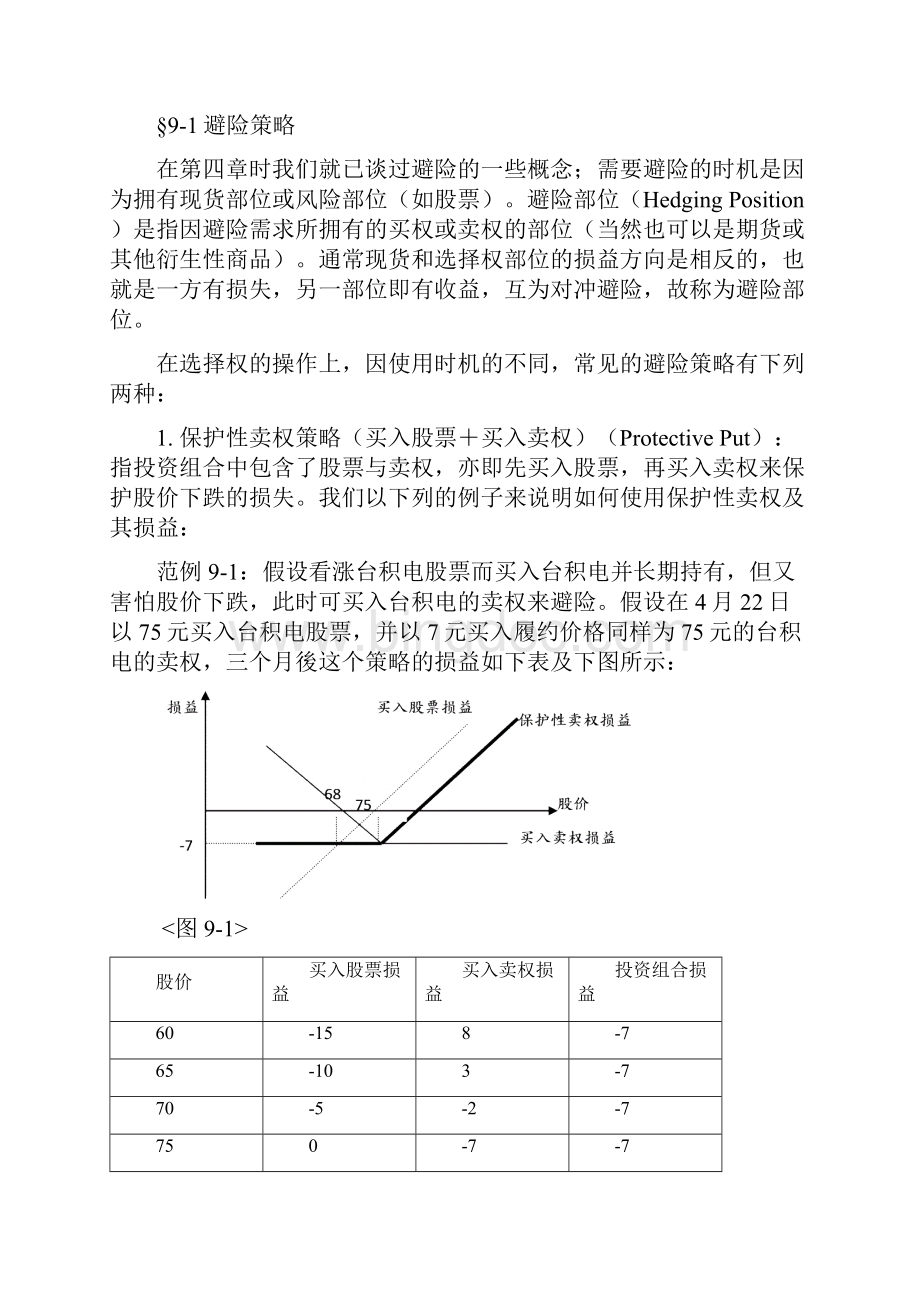 选择权的交易策略.docx_第2页