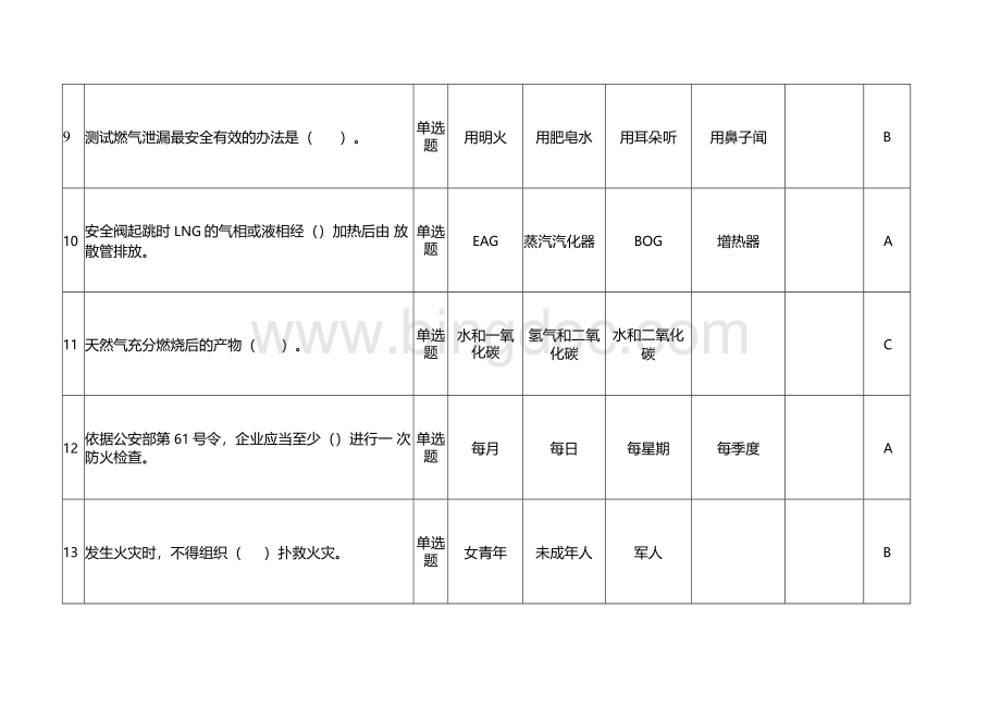 运行、维护和抢修人员试题（管道燃气）文档格式.docx_第3页