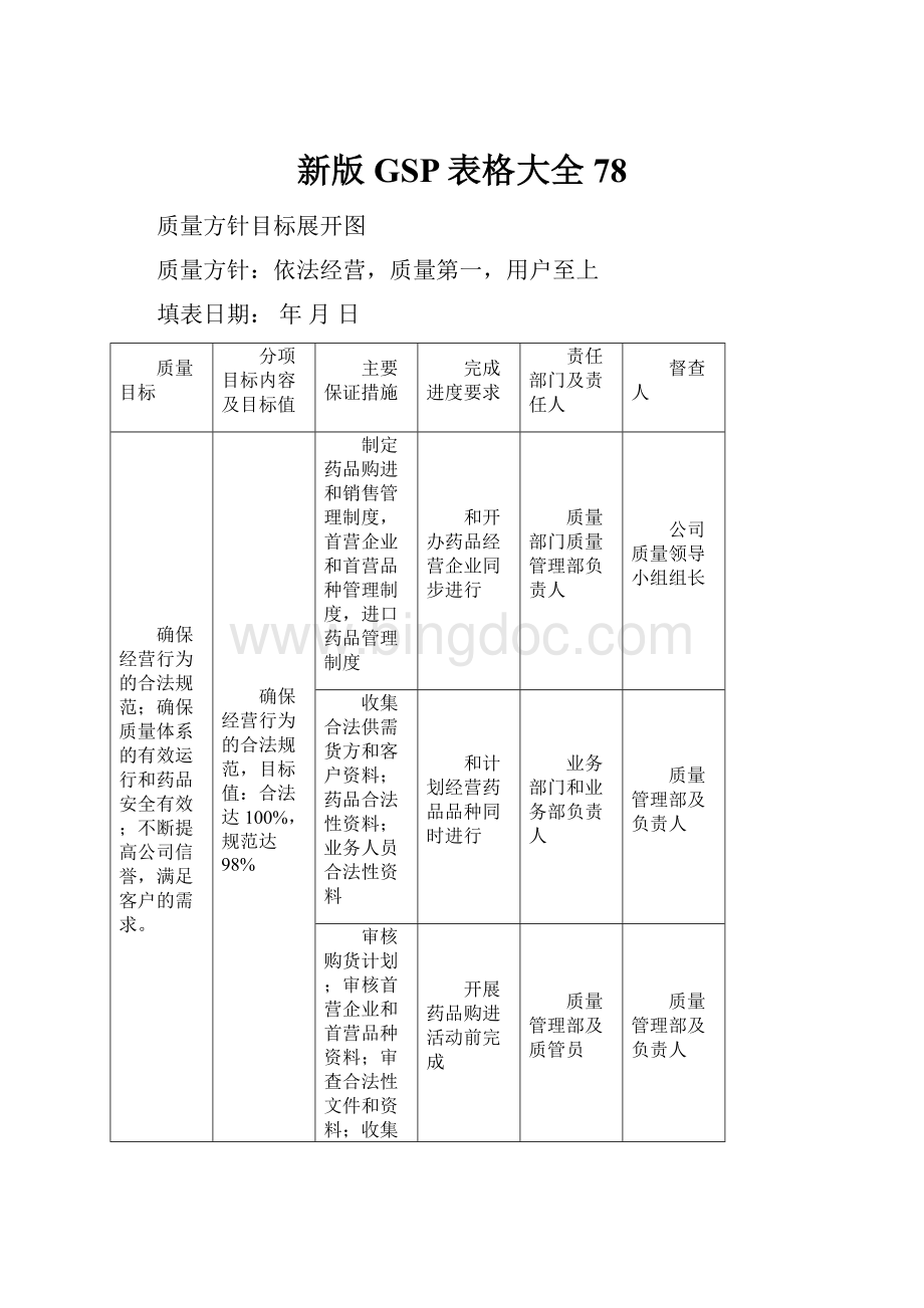 新版GSP表格大全78Word文档格式.docx