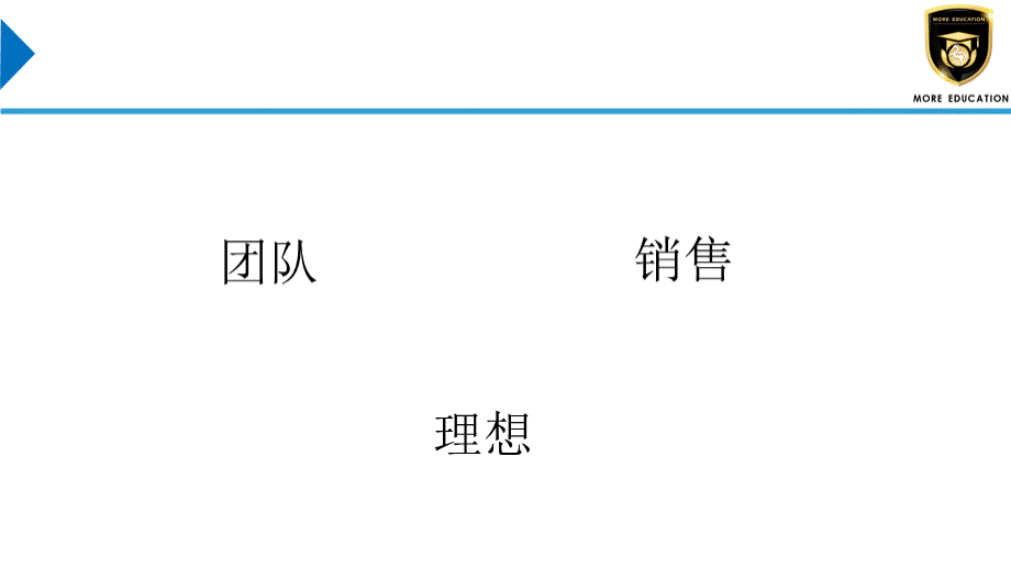 团队招生培训及教师职业素养培训 (1).ppt_第3页