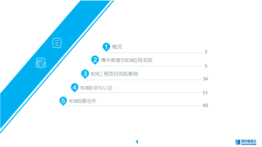 IM中心宣传册PPT版20150630终稿.pptx_第3页