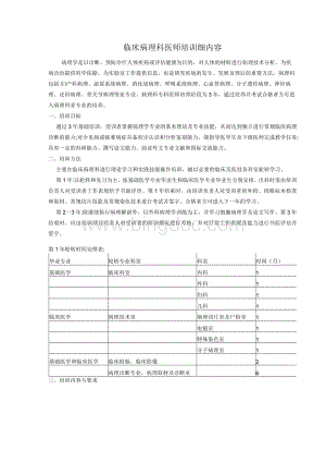 临床病理科医师培训内容.docx