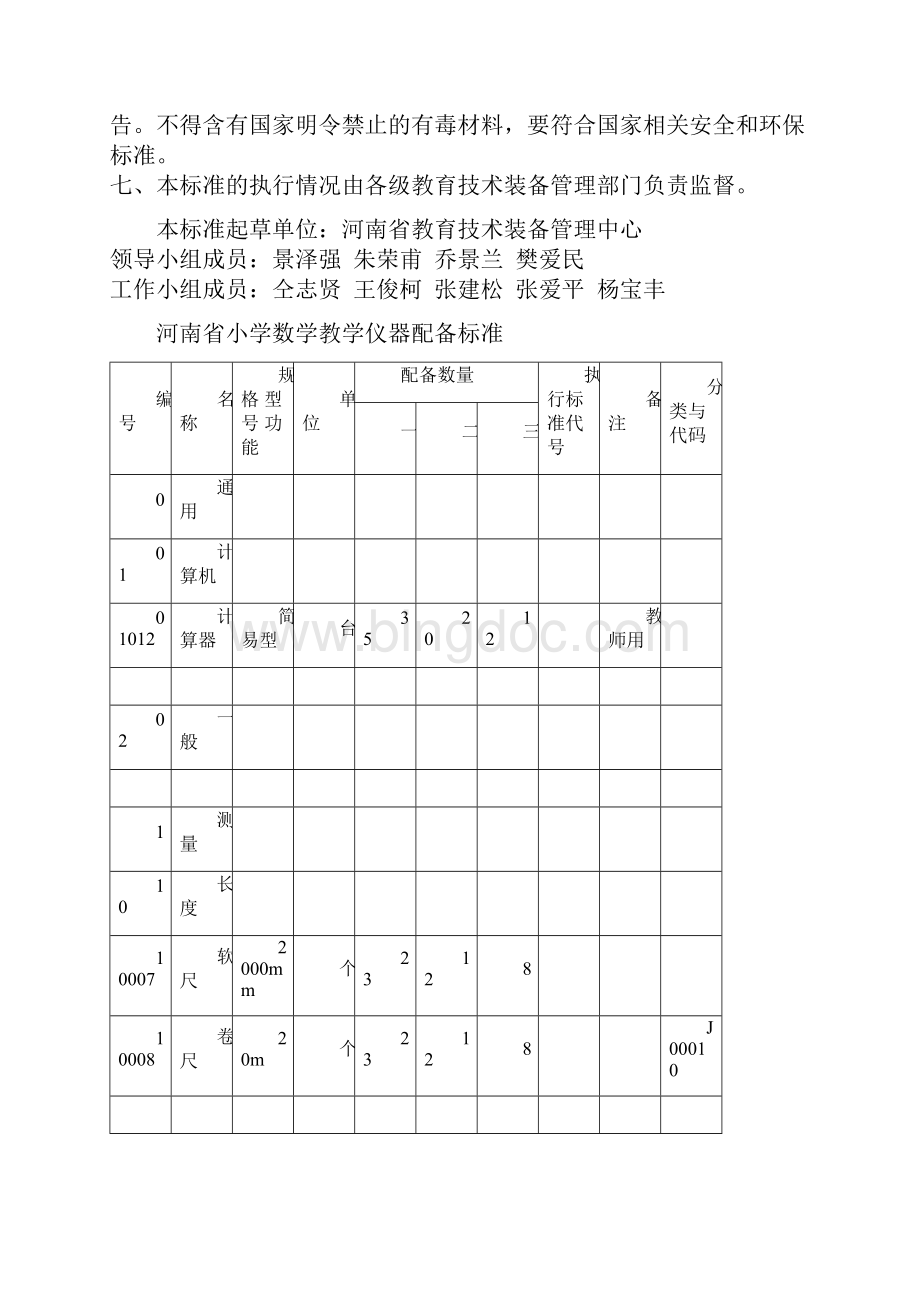 河南省小学数学科学教学仪器配备标准详细.docx_第2页