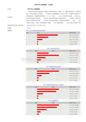 中国中学生心理健康量表---阶段性数据分析.doc