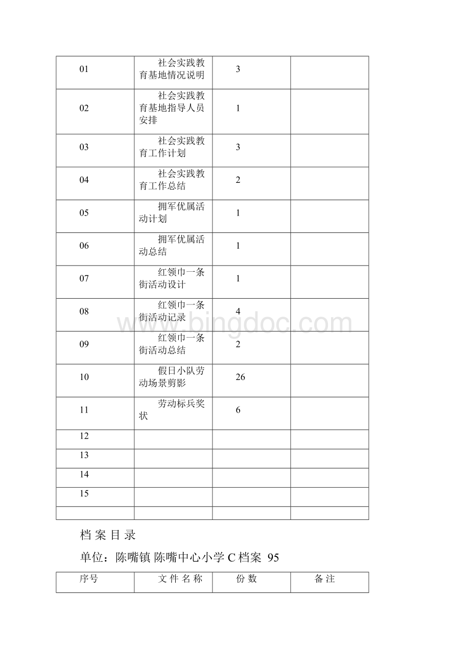 档 案 目 录德育Word下载.docx_第3页